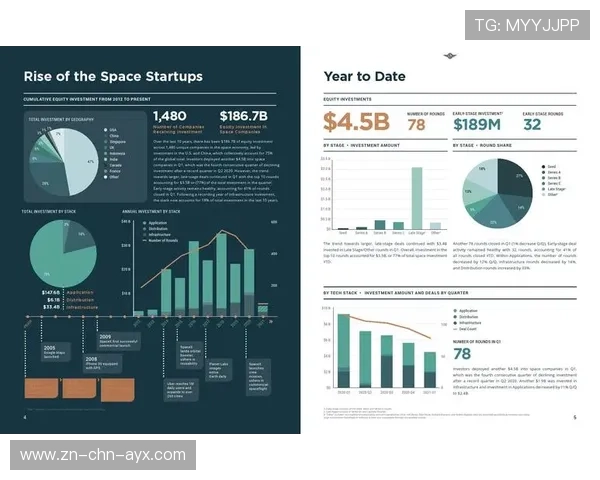 球员社媒营销成收入新支柱：粉丝经济规模化