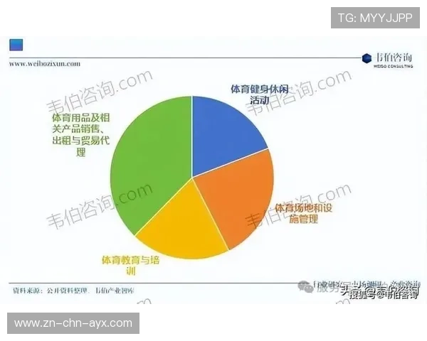 体育伦理观察报告指出:加强对青少年体育商业化倾向监管迫切 体育伦理观察报告指出:加强对青少年体育商业化倾向监管迫切